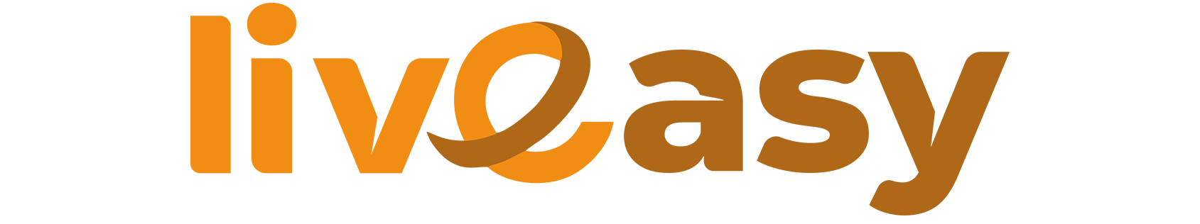  E-Ticaret Yazılımı